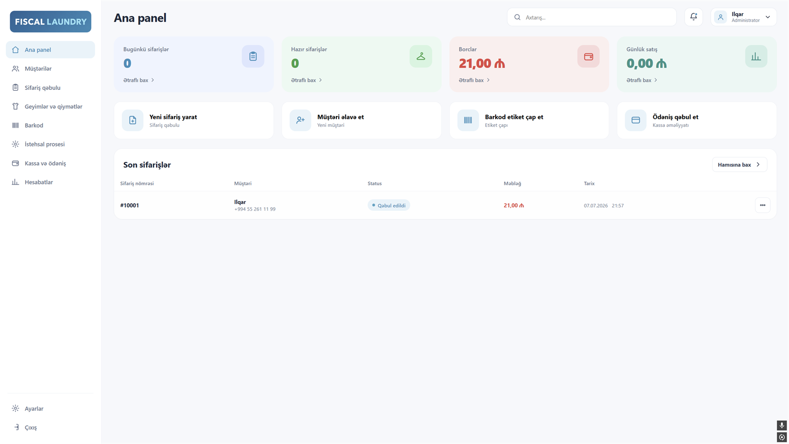 FiscalLAUNDRY — Ana panel