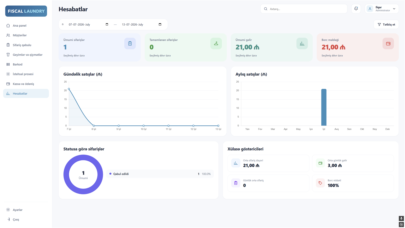 FiscalLAUNDRY — Hesabatlar